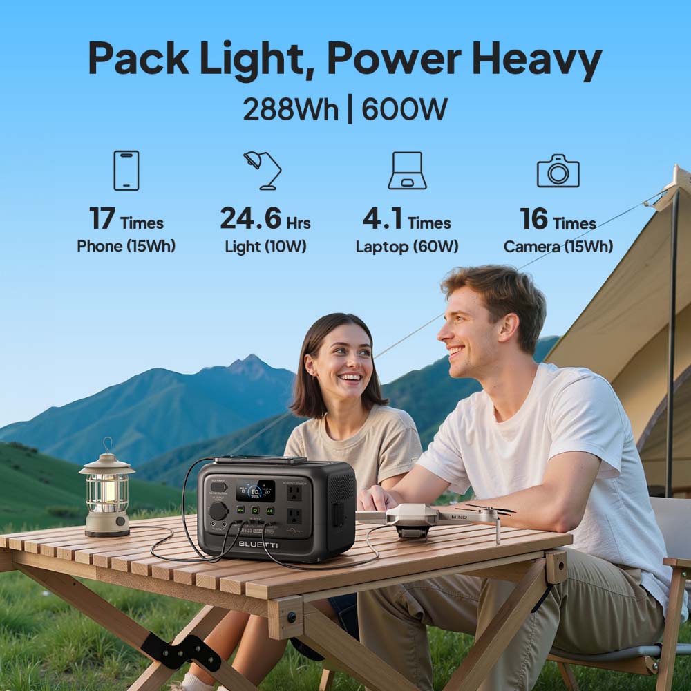 【Renew】BLUETTI Elite 30 V2 Por - Solar Emergency Charger review and price